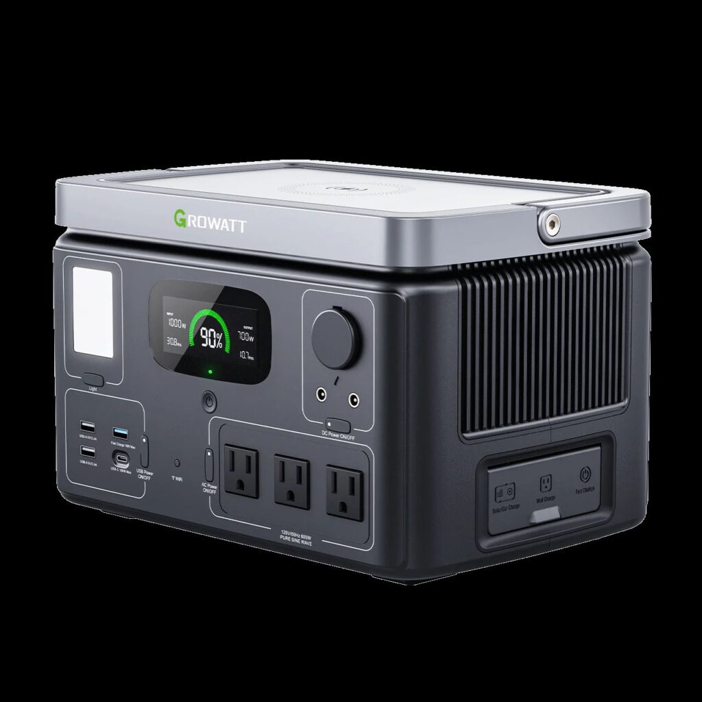 Portable Power Stations Archives Green Leaf Importers